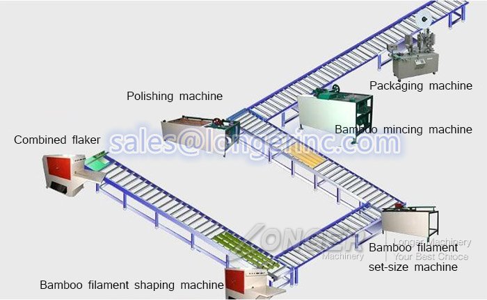bamboo toothpick making machine