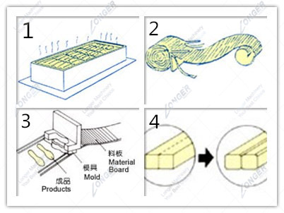 wood tongue depressor machine